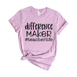 Difference maker