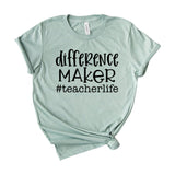 Difference maker