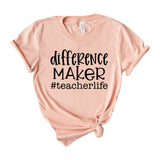 Difference maker