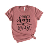 there's a chance this is wine