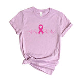breast cancer