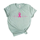 breast cancer