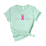 breast cancer