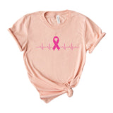 breast cancer