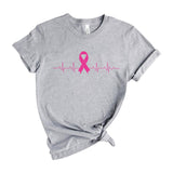 breast cancer